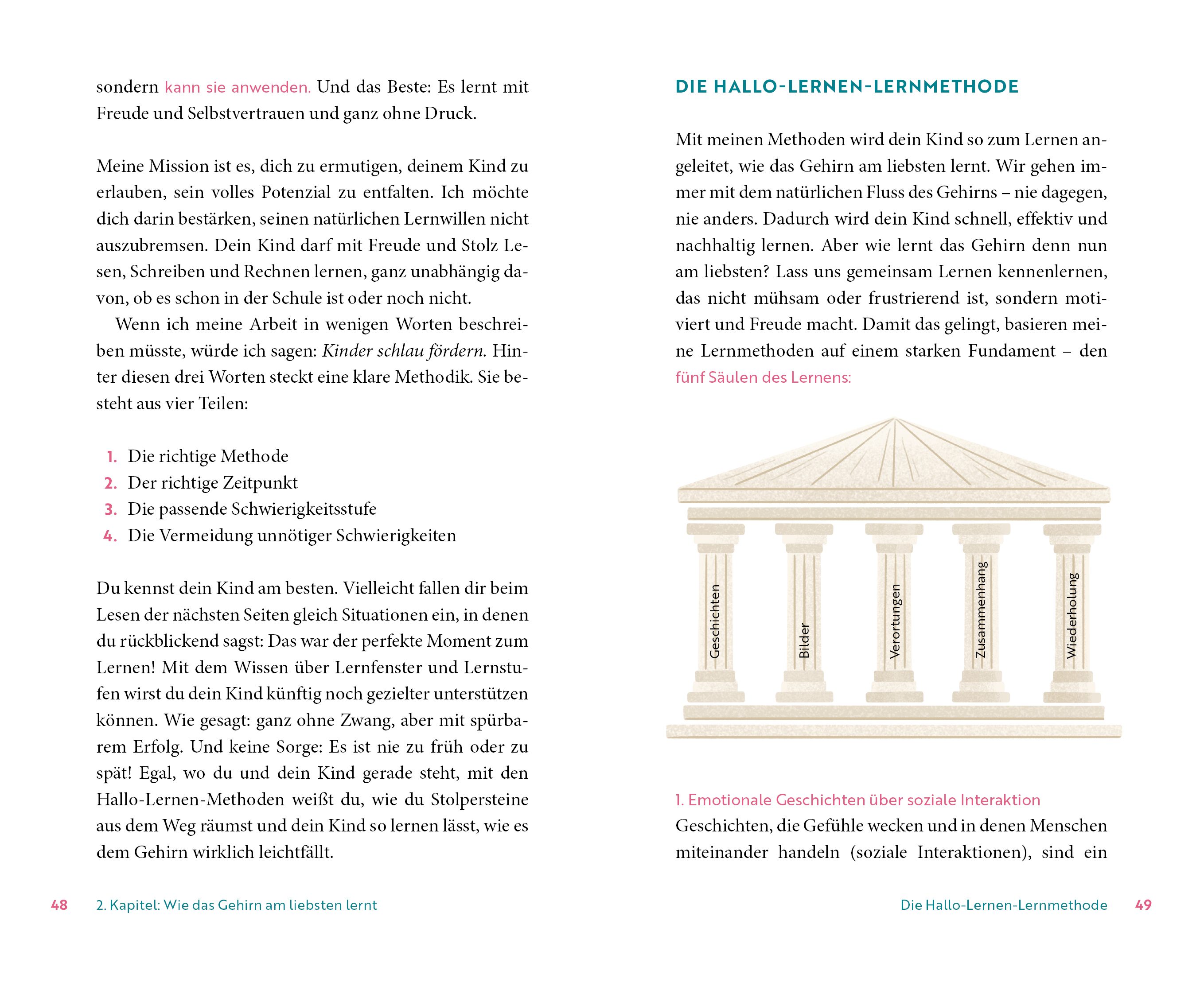 Cover des Buches Hallo Lernen! von Ina  Lehr