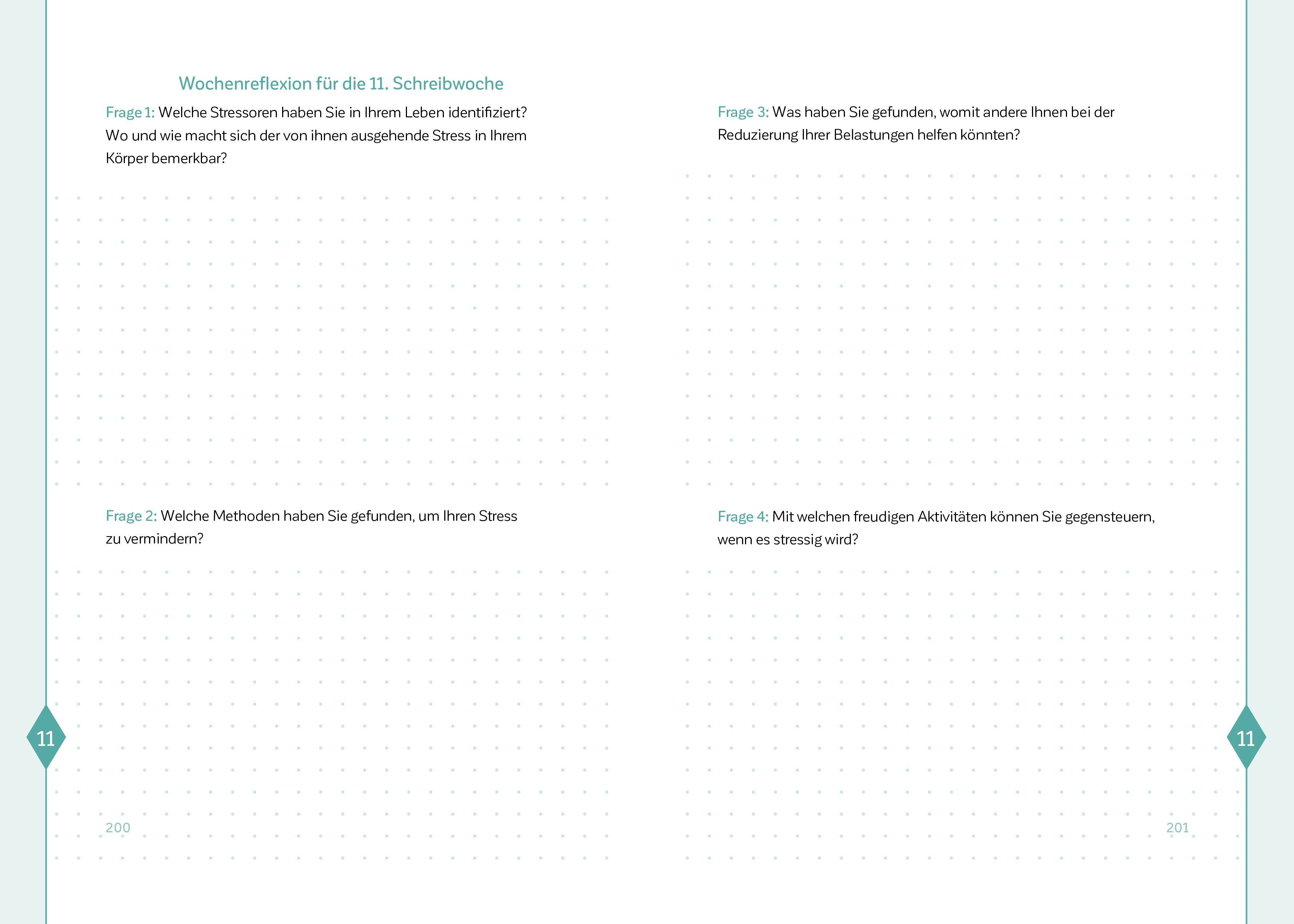 Ich schreibe mich gesund