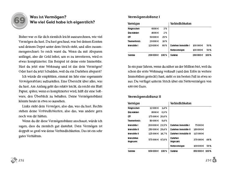 Wie werde ich reicher als meine Eltern?