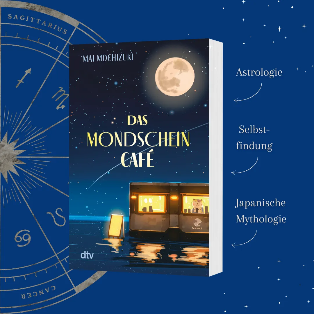Grafik zu Das Monscheincafé und drei aufgelisteten Inhaltspunkten: Astrologie, Selbstfindung, Japanische Mythologie