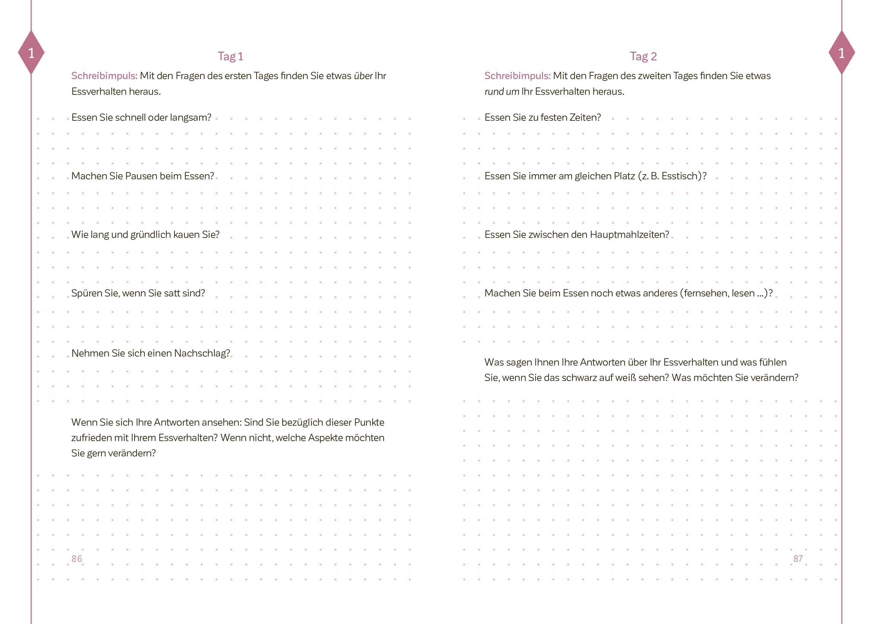 Ich schreibe mich schlank